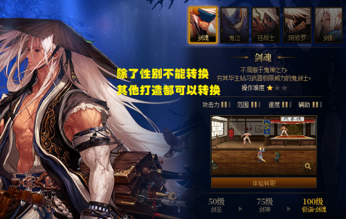 DNF黄金转职书有什么用(DNF黄金转职书首次登场)插图3