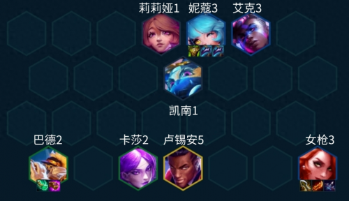 云顶之弈最新版本最强阵容(云顶之弈S10赛季最新版本最新阵容)插图