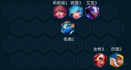 云顶之弈最新版本最强阵容(云顶之弈S10赛季最新版本最新阵容)插图10