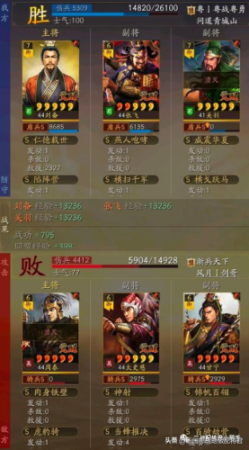 桃园阵容技能搭配推荐，三国志战略版平民最稳桃园盾插图3