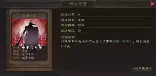 三国许褚搭配什么阵容插图4