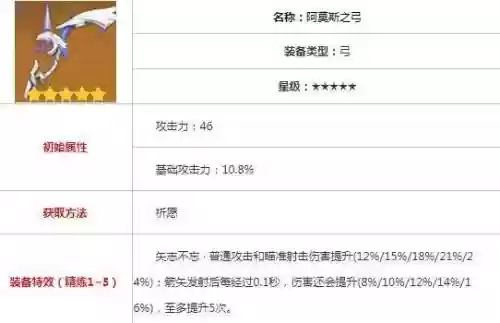 凌天之光阵容火系搭配什么神装插图11