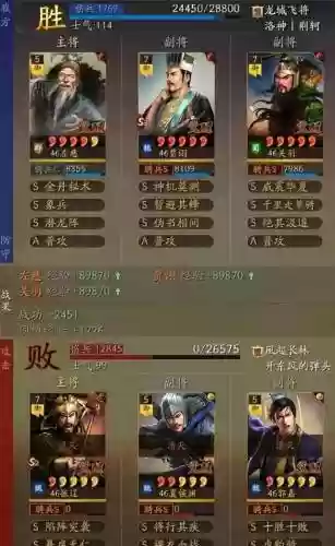 关羽适配阵容搭配什么插图2