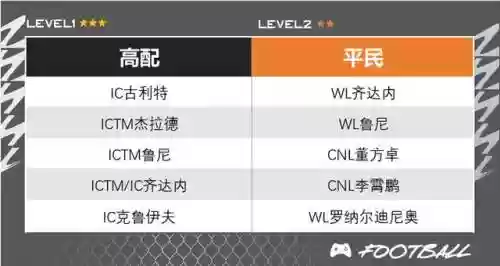 古利特搭配什么阵容最好插图4