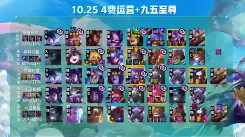 云顶之弈有什么阵容搭配插图20
