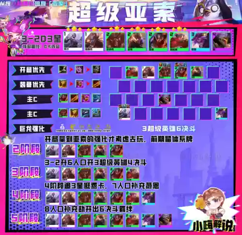 亚索搭配什么阵容好玩啊插图3