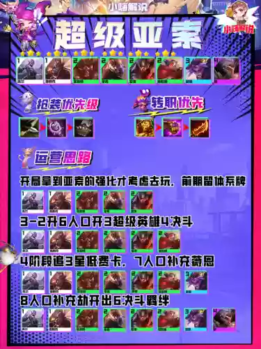 亚索搭配什么阵容好玩啊插图11