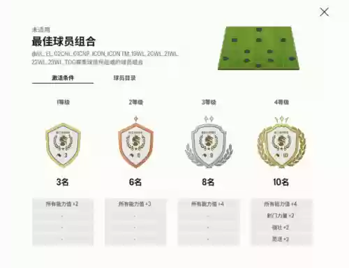 古利特搭配什么阵容最好插图1