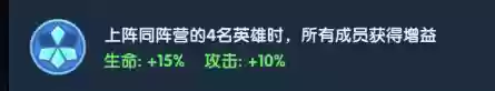 超能世界刀妹搭配什么阵容插图1