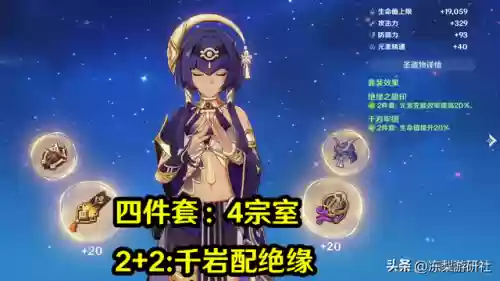 坎蒂丝搭配什么阵容最好插图4