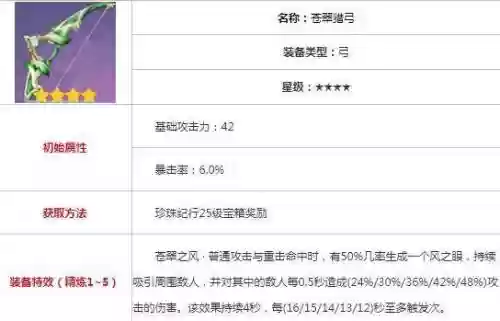凌天之光阵容火系搭配什么神装插图9