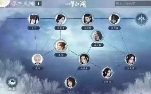 星阵卡牌搭配什么阵容好插图1