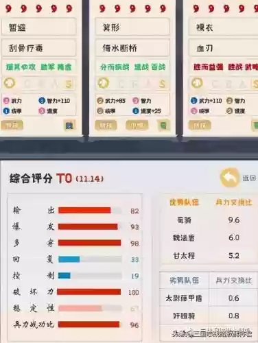 马超搭配什么阵容比较好插图1