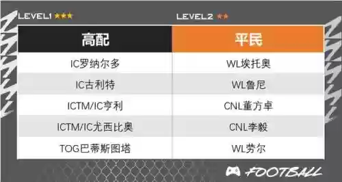古利特搭配什么阵容最好插图2
