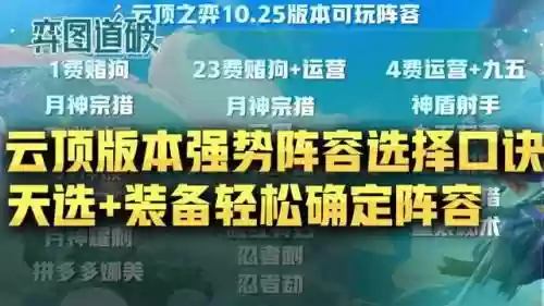云顶之弈有什么阵容搭配插图1
