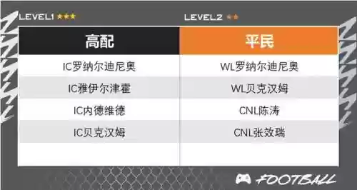 古利特搭配什么阵容最好插图3