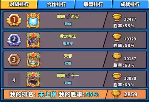 塔防精灵5法搭配什么阵容插图1