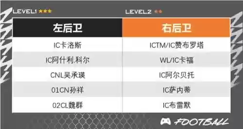 古利特搭配什么阵容最好插图7