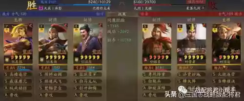 三国志白马搭配什么阵容插图1