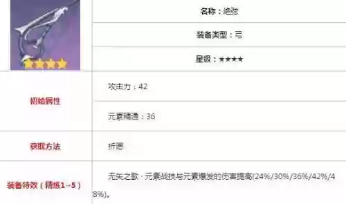 凌天之光阵容火系搭配什么神装插图10
