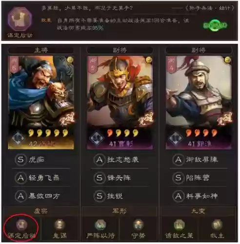 三国许褚搭配什么阵容插图