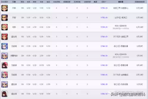 155物理阵容搭配插图2