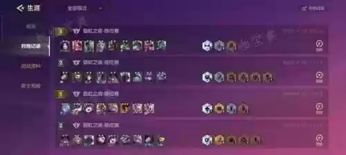 双城攻略阵容搭配插图1