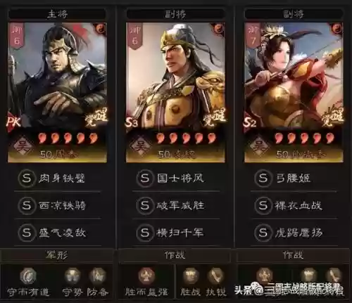 君主怎么搭配阵容插图1