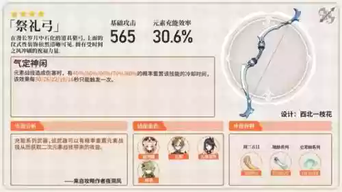 珂莱阵容搭配插图12