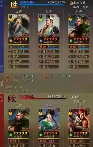 关羽阵容搭配大全插图