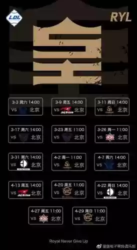 皇族比赛阵容搭配插图11