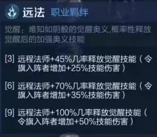 远法阵容搭配插图1
