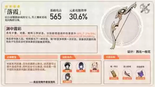 珂莱阵容搭配插图11