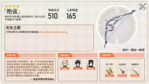 珂莱阵容搭配插图15