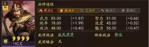 纪灵阵容搭配推荐插图3
