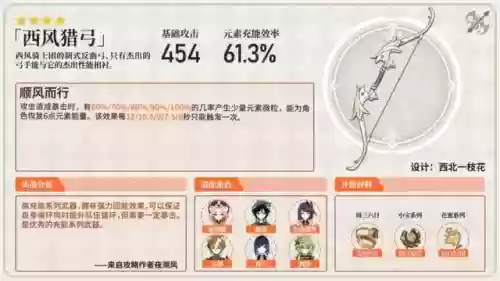 珂莱阵容搭配插图13
