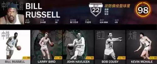 伯德夺冠阵容搭配插图1