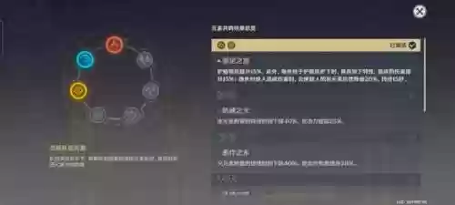 新手打怪阵容搭配插图1