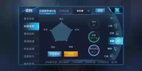 王者中路阵容搭配插图1
