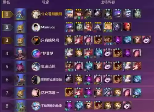 双城狙击阵容搭配图表(边境突围双排最好阵容)插图11