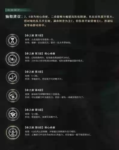 六怪兽枫阵容搭配(赤红的精灵阵容)插图8