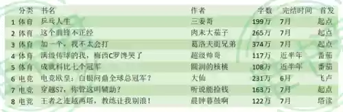 初代黑龙阵容搭配(漆黑的魅影三首恶龙配招)插图1