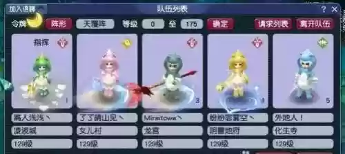 梦幻最强竞速阵容搭配(梦幻西游最强伙伴阵容)插图2