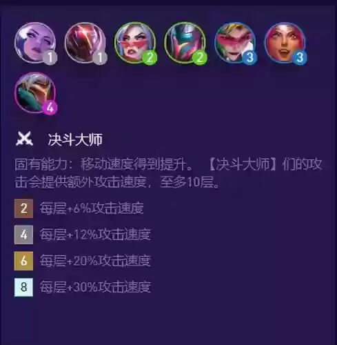 决斗超英阵容搭配(决斗链接最强平民卡组)插图