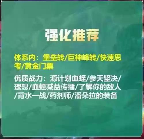 前期虚空阵容装备搭配(虚空意志试炼挑战阵容)插图9