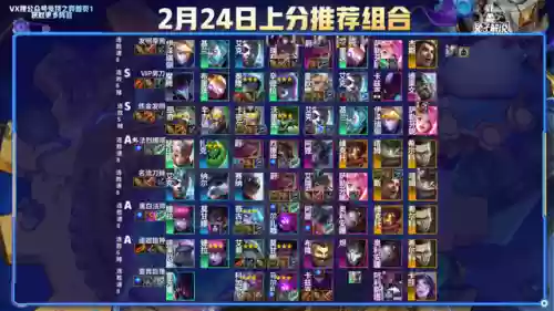 变异螳螂云顶阵容搭配(云顶新版本最强阵容)插图2
