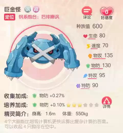 口袋觉醒2022阵容搭配(口袋觉醒适合平民的四大最强阵容)插图5