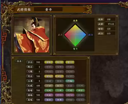 乱世逐鹿蚩尤阵容搭配(乱世逐鹿手游最强阵容)插图6