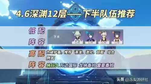 原魔怎么搭配阵容(原神主角阵容搭配推荐)插图3