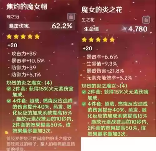 原神搭配胡桃阵容(原神胡桃配什么辅助)插图